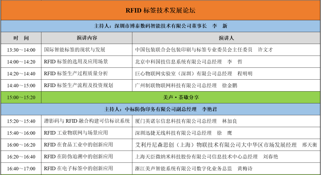 1680577732923655.png rfid標(biāo)簽發(fā)展論壇1.png